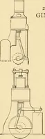 An illustration from Mechanical movements, powers and devices; a treatise describing mechanical movements and devices used in constructive and operative machinery and the mechanical arts, being practically a mechanical dictionary, commencing with a rudimentary description of the early known mechanical powers and detailing the various motions, appliances and inventions used in the mechanical arts to the present time, including a chapter on straight line movements, by Gardner D. Hiscox (1914)