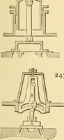 An illustration from Mechanical movements, powers and devices; a treatise describing mechanical movements and devices used in constructive and operative machinery and the mechanical arts, being practically a mechanical dictionary, commencing with a rudimentary description of the early known mechanical powers and detailing the various motions, appliances and inventions used in the mechanical arts to the present time, including a chapter on straight line movements, by Gardner D. Hiscox (1914)