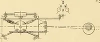 An illustration from Mechanical movements, powers and devices; a treatise describing mechanical movements and devices used in constructive and operative machinery and the mechanical arts, being practically a mechanical dictionary, commencing with a rudimentary description of the early known mechanical powers and detailing the various motions, appliances and inventions used in the mechanical arts to the present time, including a chapter on straight line movements, by Gardner D. Hiscox (1914)