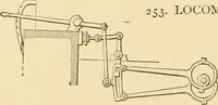 An illustration from Mechanical movements, powers and devices; a treatise describing mechanical movements and devices used in constructive and operative machinery and the mechanical arts, being practically a mechanical dictionary, commencing with a rudimentary description of the early known mechanical powers and detailing the various motions, appliances and inventions used in the mechanical arts to the present time, including a chapter on straight line movements, by Gardner D. Hiscox (1914)