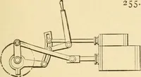 An illustration from Mechanical movements, powers and devices; a treatise describing mechanical movements and devices used in constructive and operative machinery and the mechanical arts, being practically a mechanical dictionary, commencing with a rudimentary description of the early known mechanical powers and detailing the various motions, appliances and inventions used in the mechanical arts to the present time, including a chapter on straight line movements, by Gardner D. Hiscox (1914)