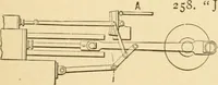 An illustration from Mechanical movements, powers and devices; a treatise describing mechanical movements and devices used in constructive and operative machinery and the mechanical arts, being practically a mechanical dictionary, commencing with a rudimentary description of the early known mechanical powers and detailing the various motions, appliances and inventions used in the mechanical arts to the present time, including a chapter on straight line movements, by Gardner D. Hiscox (1914)