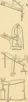 An illustration from Mechanical movements, powers and devices; a treatise describing mechanical movements and devices used in constructive and operative machinery and the mechanical arts, being practically a mechanical dictionary, commencing with a rudimentary description of the early known mechanical powers and detailing the various motions, appliances and inventions used in the mechanical arts to the present time, including a chapter on straight line movements, by Gardner D. Hiscox (1914)