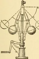 An illustration from Mechanical movements, powers and devices; a treatise describing mechanical movements and devices used in constructive and operative machinery and the mechanical arts, being practically a mechanical dictionary, commencing with a rudimentary description of the early known mechanical powers and detailing the various motions, appliances and inventions used in the mechanical arts to the present time, including a chapter on straight line movements, by Gardner D. Hiscox (1914)