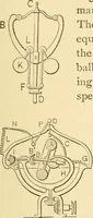 Picture 158 of 958 from Mechanical movements, powers and devices; a treatise describing mechanical movements and devices used in constructive and operative machinery and the mechanical arts, being practically a mechanical dictionary, commencing with a rudimentary description of the early known mechanical powers and detailing the various motions, appliances and inventions used in the mechanical arts to the present time, including a chapter on straight line movements, by Gardner D. Hiscox (1914), leaf 96