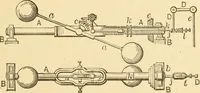 An illustration from Mechanical movements, powers and devices; a treatise describing mechanical movements and devices used in constructive and operative machinery and the mechanical arts, being practically a mechanical dictionary, commencing with a rudimentary description of the early known mechanical powers and detailing the various motions, appliances and inventions used in the mechanical arts to the present time, including a chapter on straight line movements, by Gardner D. Hiscox (1914)