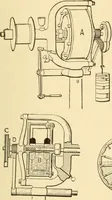 An illustration from Mechanical movements, powers and devices; a treatise describing mechanical movements and devices used in constructive and operative machinery and the mechanical arts, being practically a mechanical dictionary, commencing with a rudimentary description of the early known mechanical powers and detailing the various motions, appliances and inventions used in the mechanical arts to the present time, including a chapter on straight line movements, by Gardner D. Hiscox (1914)