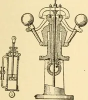 An illustration from Mechanical movements, powers and devices; a treatise describing mechanical movements and devices used in constructive and operative machinery and the mechanical arts, being practically a mechanical dictionary, commencing with a rudimentary description of the early known mechanical powers and detailing the various motions, appliances and inventions used in the mechanical arts to the present time, including a chapter on straight line movements, by Gardner D. Hiscox (1914)