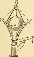 An illustration from Mechanical movements, powers and devices; a treatise describing mechanical movements and devices used in constructive and operative machinery and the mechanical arts, being practically a mechanical dictionary, commencing with a rudimentary description of the early known mechanical powers and detailing the various motions, appliances and inventions used in the mechanical arts to the present time, including a chapter on straight line movements, by Gardner D. Hiscox (1914)