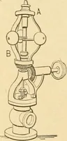 An illustration from Mechanical movements, powers and devices; a treatise describing mechanical movements and devices used in constructive and operative machinery and the mechanical arts, being practically a mechanical dictionary, commencing with a rudimentary description of the early known mechanical powers and detailing the various motions, appliances and inventions used in the mechanical arts to the present time, including a chapter on straight line movements, by Gardner D. Hiscox (1914)