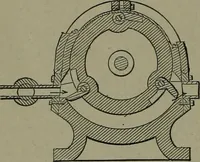 An illustration from Mechanical movements, powers, devices and appliances (1901)