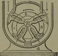 An illustration from Mechanical movements, powers, devices and appliances (1901)