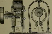 An illustration from Mechanical movements, powers, devices and appliances (1901)