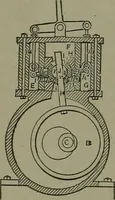An illustration from Mechanical movements, powers, devices and appliances (1901)
