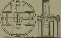An illustration from Mechanical movements, powers, devices and appliances (1901)