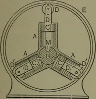 Picture 179 of 855 from Mechanical movements, powers, devices and appliances (1901), leaf 104