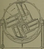 An illustration from Mechanical movements, powers, devices and appliances (1901)