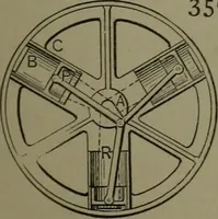 An illustration from Mechanical movements, powers, devices and appliances (1901)