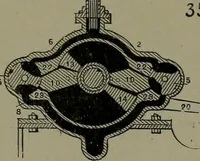 An illustration from Mechanical movements, powers, devices and appliances (1901)