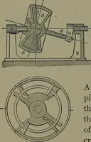 An illustration from Mechanical movements, powers, devices and appliances (1901)