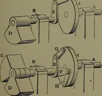 Picture 188 of 855 from Mechanical movements, powers, devices and appliances (1901), leaf 106