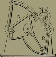 Picture 190 of 855 from Mechanical movements, powers, devices and appliances (1901), leaf 107