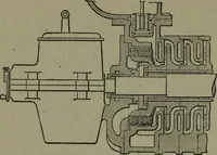 Picture 195 of 855 from Mechanical movements, powers, devices and appliances (1901), leaf 109