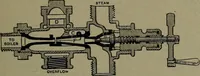 Picture 196 of 855 from Mechanical movements, powers, devices and appliances (1901), leaf 112
