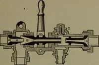 Picture 199 of 855 from Mechanical movements, powers, devices and appliances (1901), leaf 114
