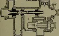 An illustration from Mechanical movements, powers, devices and appliances (1901)
