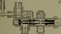 An illustration from Mechanical movements, powers, devices and appliances (1901)