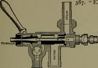 Picture 206 of 855 from Mechanical movements, powers, devices and appliances (1901), leaf 116