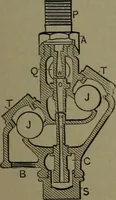 An illustration from Mechanical movements, powers, devices and appliances (1901)