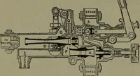 Picture 210 of 855 from Mechanical movements, powers, devices and appliances (1901), leaf 117