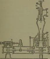 Picture 214 of 855 from Mechanical movements, powers, devices and appliances (1901), leaf 118