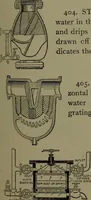 Picture 222 of 855 from Mechanical movements, powers, devices and appliances (1901), leaf 120