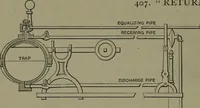 Picture 223 of 855 from Mechanical movements, powers, devices and appliances (1901), leaf 121