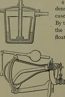 Picture 224 of 855 from Mechanical movements, powers, devices and appliances (1901), leaf 121