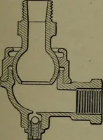 An illustration from Mechanical movements, powers, devices and appliances (1901)
