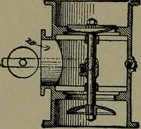 Picture 229 of 855 from Mechanical movements, powers, devices and appliances (1901), leaf 123