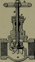 Picture 231 of 855 from Mechanical movements, powers, devices and appliances (1901), leaf 123