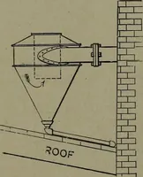 Picture 233 of 855 from Mechanical movements, powers, devices and appliances (1901), leaf 123