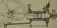 Picture 236 of 855 from Mechanical movements, powers, devices and appliances (1901), leaf 127