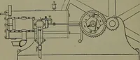 An illustration from Mechanical movements, powers, devices and appliances (1901)