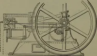 An illustration from Mechanical movements, powers, devices and appliances (1901)