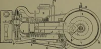 An illustration from Mechanical movements, powers, devices and appliances (1901)