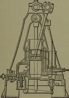Picture 241 of 855 from Mechanical movements, powers, devices and appliances (1901), leaf 128