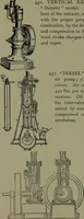 An illustration from Mechanical movements, powers, devices and appliances (1901)