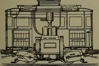 Picture 244 of 855 from Mechanical movements, powers, devices and appliances (1901), leaf 130