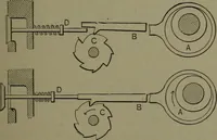Picture 245 of 855 from Mechanical movements, powers, devices and appliances (1901), leaf 130